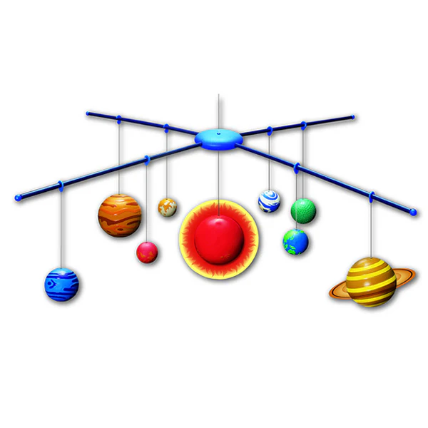 Sistema Solar Movil 3D. 7+