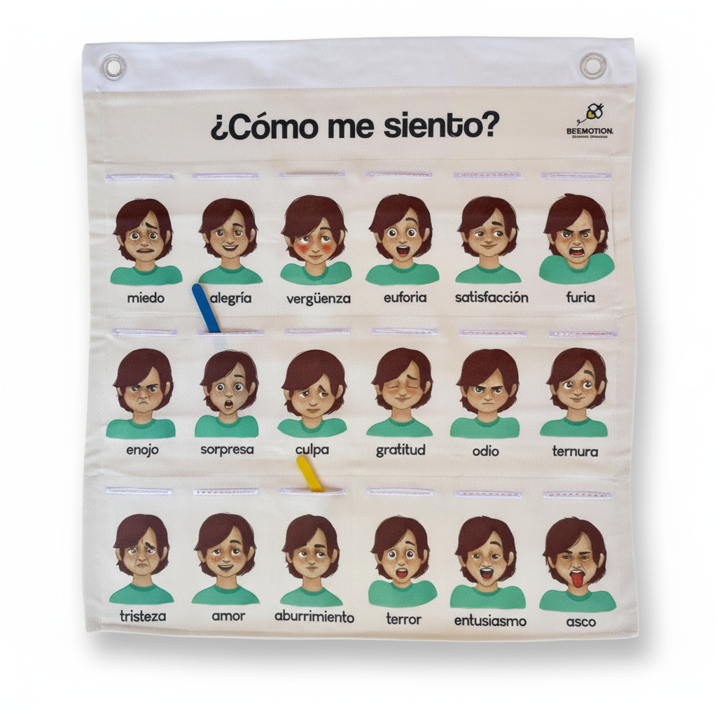 Bitácora Emocional. (identificación de las emociones)