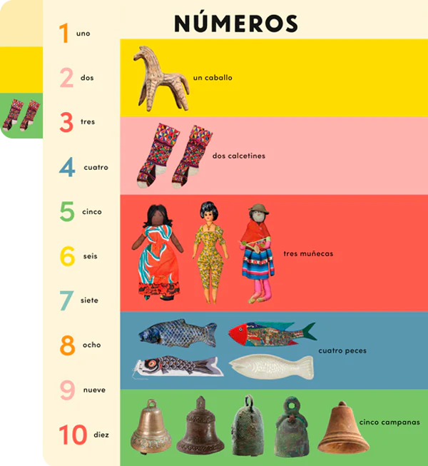 El gran libro de las primeras palabras (estimulación verbal) 1 año +