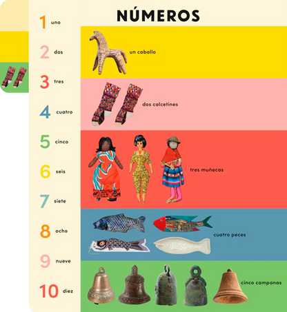 El gran libro de las primeras palabras (estimulación verbal) 1 año +