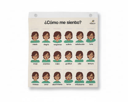 Bitácora Emocional. (identificación de las emociones)