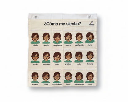 Bitácora Emocional. (identificación de las emociones)