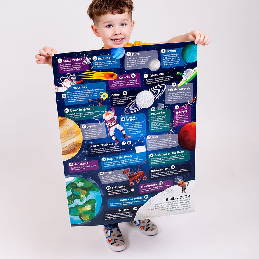 Puzzle Observation Space (60 piezas) 4+