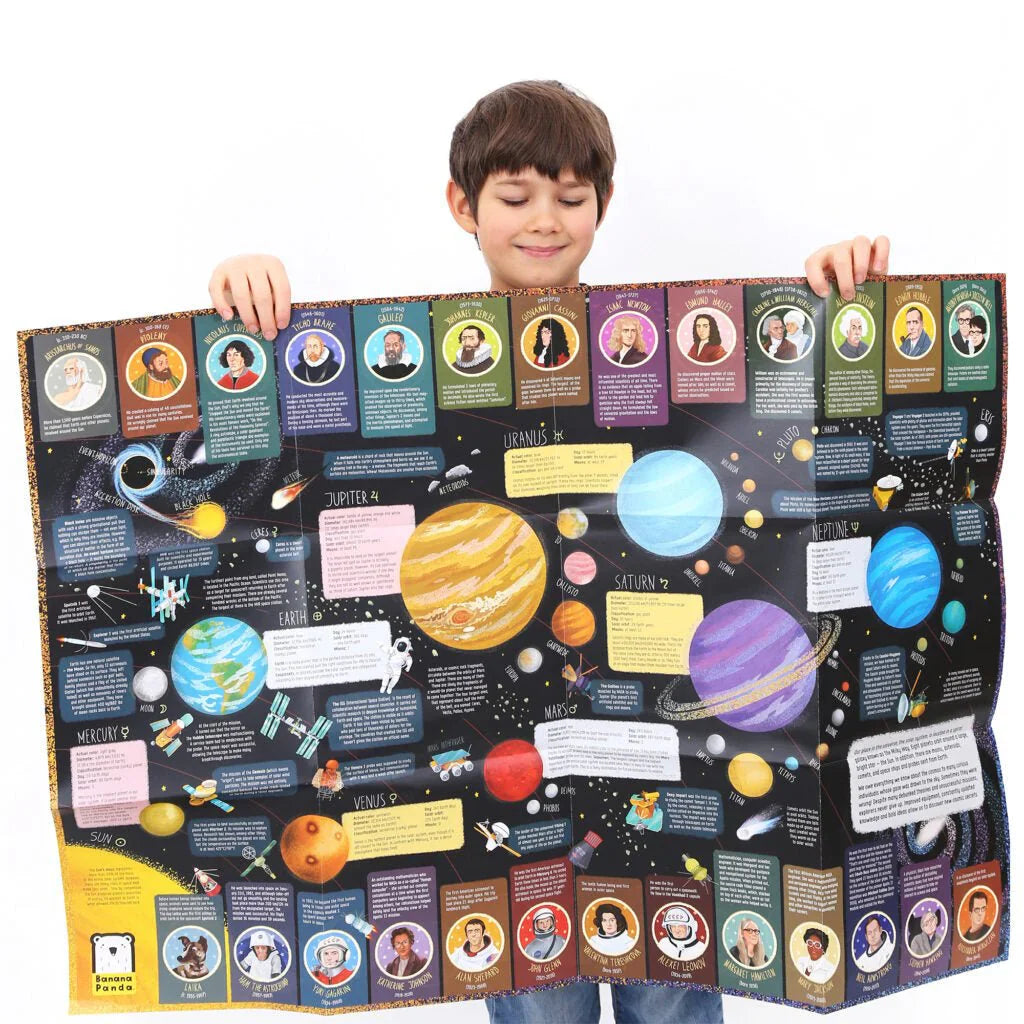 Pack Puzzles X2: Planeta Tierra y Sistema Solar. 6+