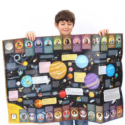 Pack Puzzles X2: Planeta Tierra y Sistema Solar. 6+